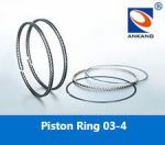 Piston ring