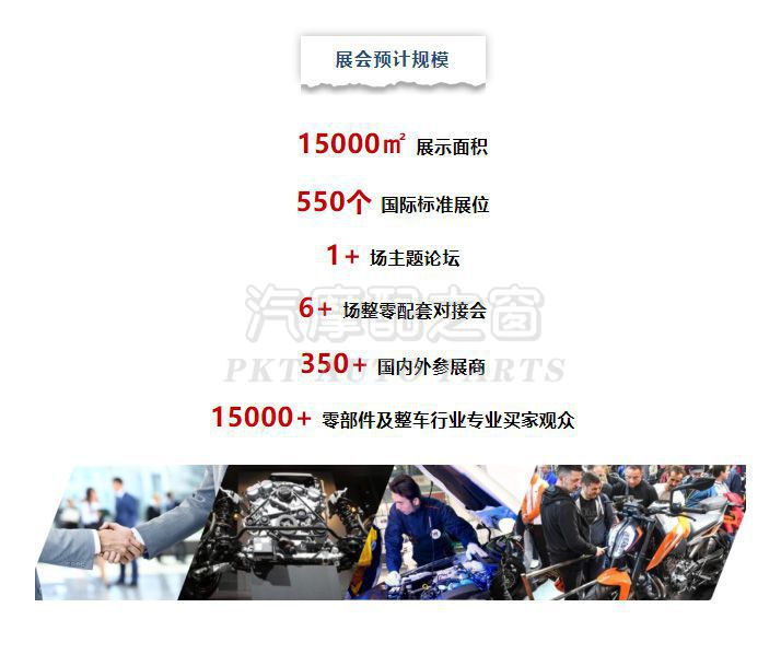 China (Wenzhou) Automobile and Motorcycle Parts Industry Expo