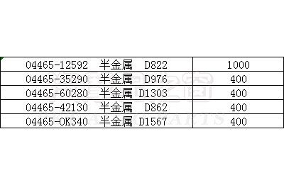 Brake pad