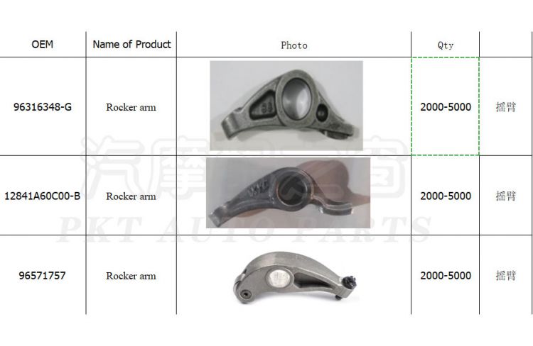 rocker arm