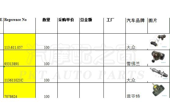 Brake pump