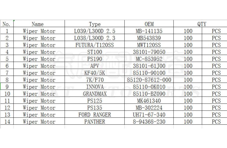 Wiper motor