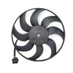 Radiator Fan