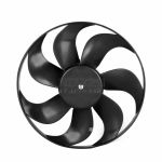 Radiator Fan