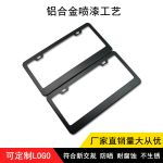 License plate frame