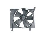 Radiator fan