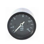 auto gauge