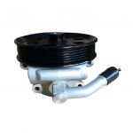 POWER STEERING PUMP
PASSENGER CAR SERIES